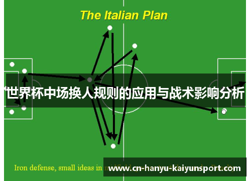 世界杯中场换人规则的应用与战术影响分析