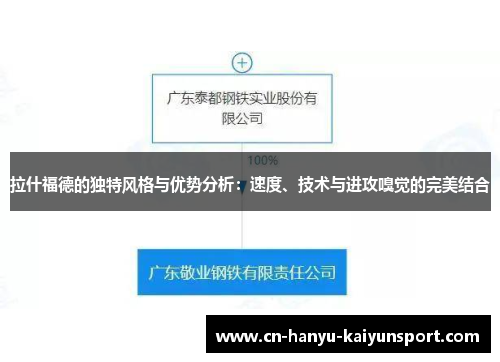 拉什福德的独特风格与优势分析：速度、技术与进攻嗅觉的完美结合