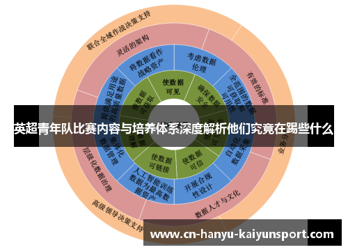 英超青年队比赛内容与培养体系深度解析他们究竟在踢些什么