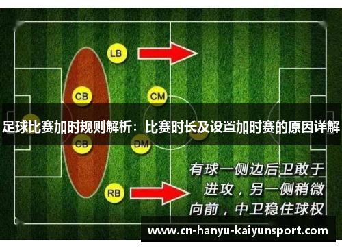 足球比赛加时规则解析：比赛时长及设置加时赛的原因详解