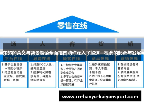 东超的含义与背景解读全面指南助你深入了解这一概念的起源与发展