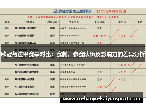 欧冠与法甲赛事对比：赛制、参赛队伍及影响力的差异分析