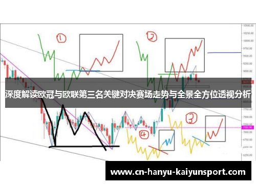 深度解读欧冠与欧联第三名关键对决赛场走势与全景全方位透视分析 深度解读欧冠与欧联第三名关键对决赛场走势与全景全方位透视分析
