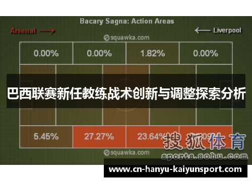巴西联赛新任教练战术创新与调整探索分析 巴西联赛新任教练战术创新与调整探索分析