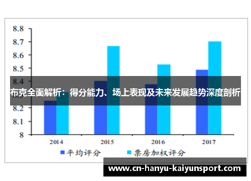 布克全面解析：得分能力、场上表现及未来发展趋势深度剖析