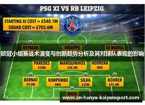 欧冠小组赛战术演变与创新趋势分析及其对球队表现的影响
