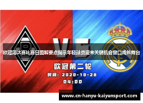 欧冠淘汰赛比赛日图解要点揭示年轻球员迎来关键机会窗口成长舞台