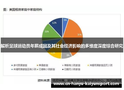 解析足球运动员年薪成因及其社会经济影响的多维度深度综合研究