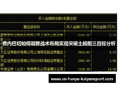 费内巴切如何调整战术布局实现突破土超前三目标分析